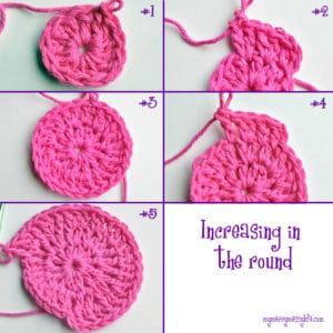IncreasingRound