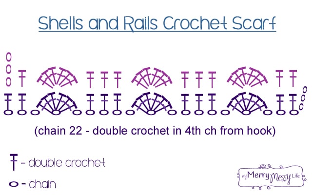 Free Crochet Shell Scarf Pattern Crochet Chart