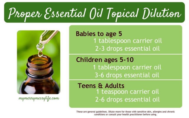 How to Properly Dilute Essential Oils