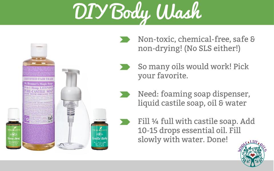 DIY Body Wash with Pure Castile Soap & Essential Oils