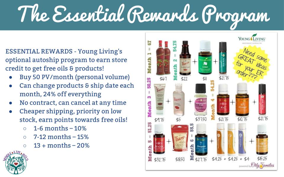 The Essential Rewards Program from Young Living - Save Money & Get FREE Oils and Products!
