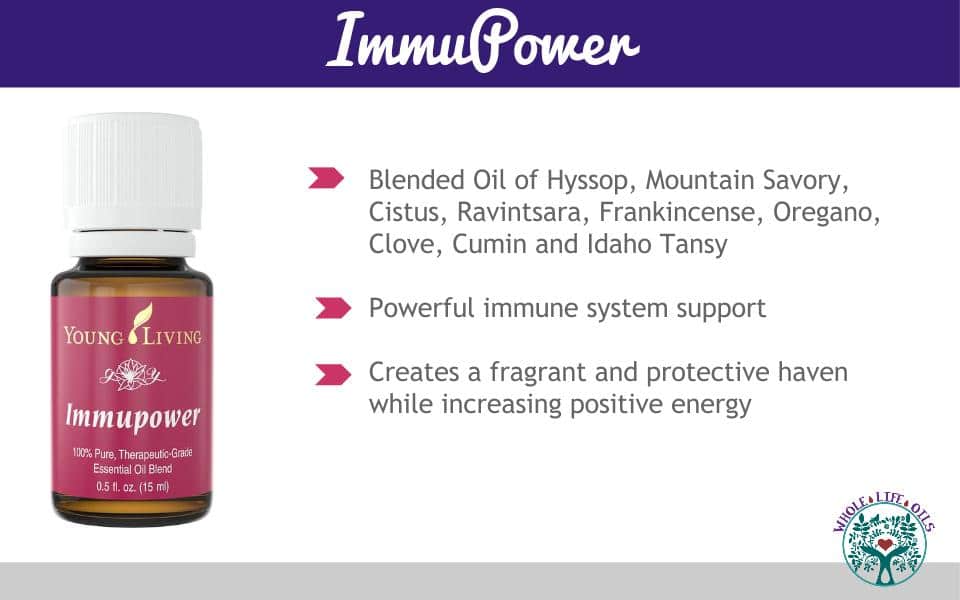 ImmuPower Essential Oil Blend - powerful immune system support