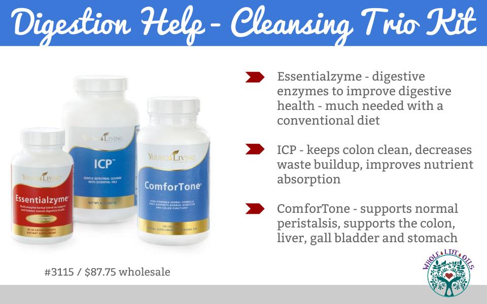 Digestion Help - Support Your Digestive System with the Cleansing Trio from Young Living