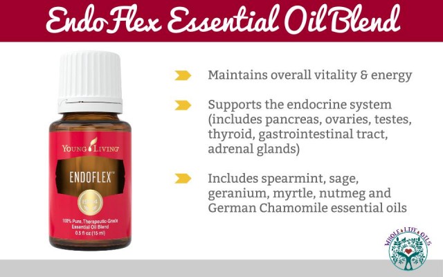 All About EndoFlex Essential Oil