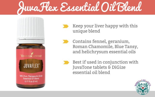 JuvaFlex Essential Oil Blend