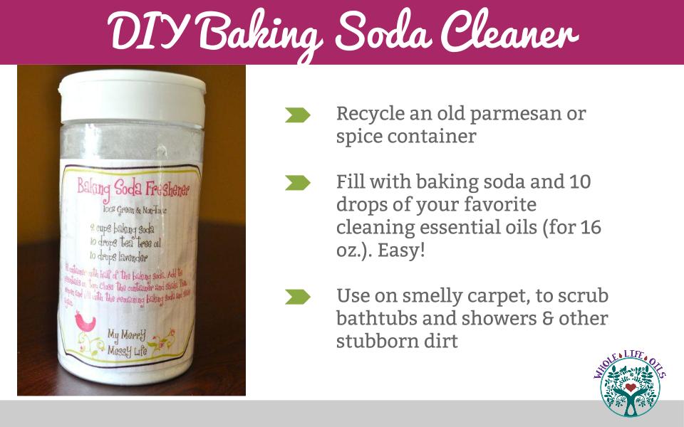 DIY Baking Soda Cleaner Recipe
