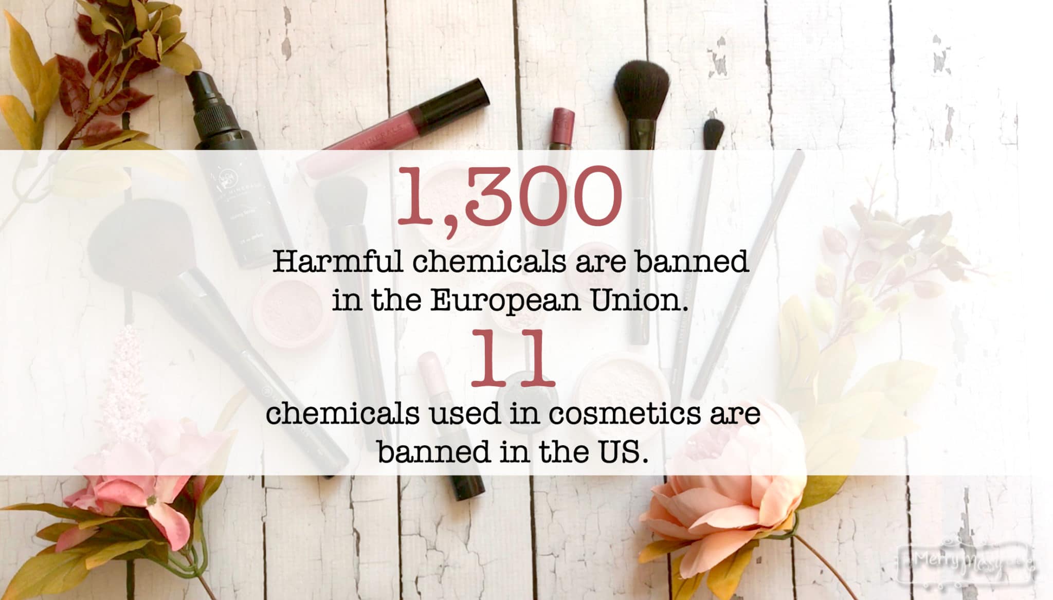 There are 1300 harmful chemicals banned in the European Union, only 11 are banned in the US