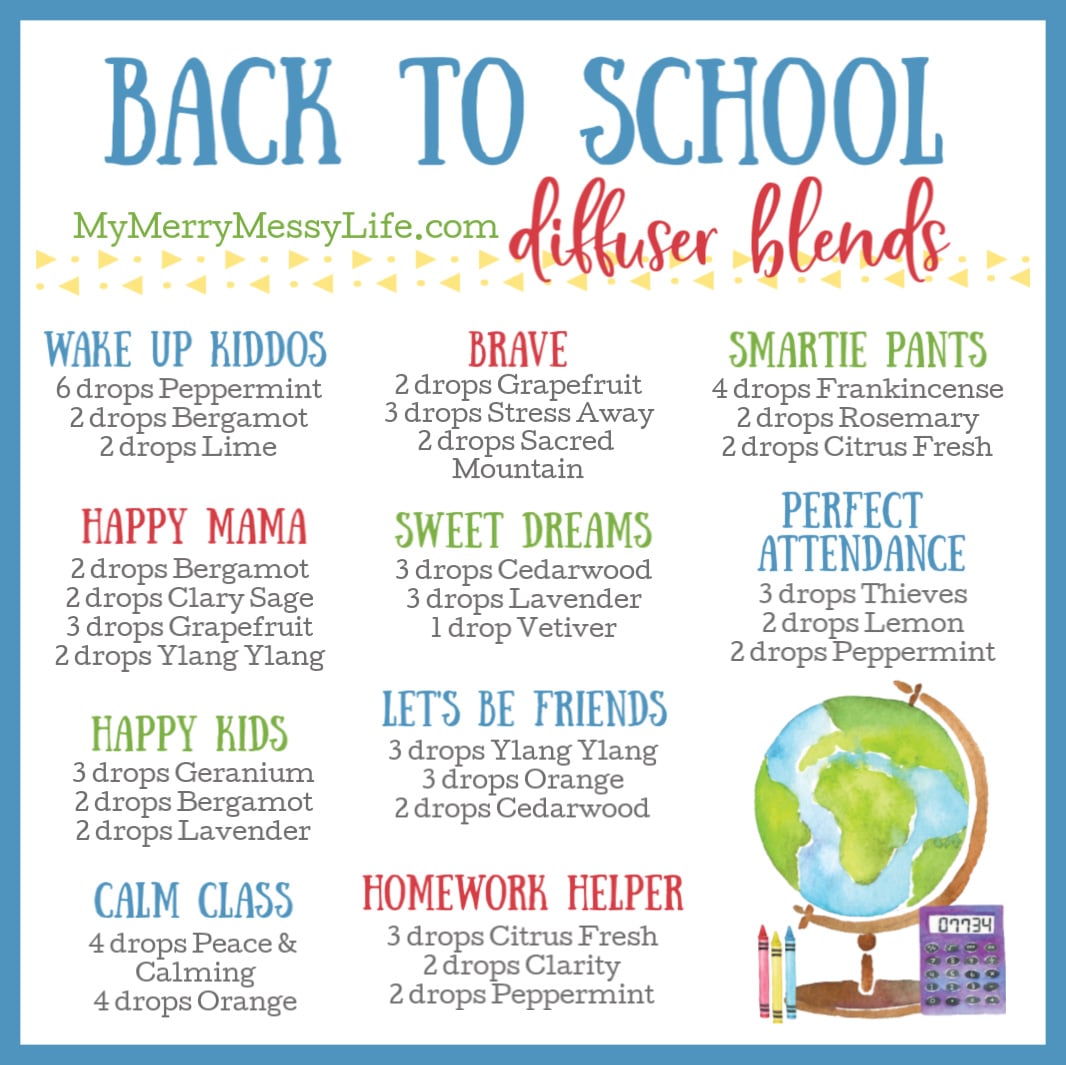 Back to School Diffuser Blends with Essential Oils like Thieves, Frankincense, Rosemary, Citrus Fresh and more!