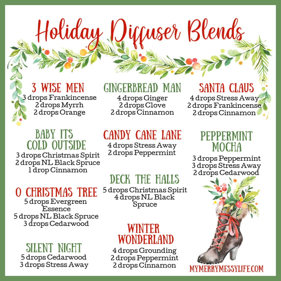 10 Holiday Diffuser Blends using Essential Oils My Merry Messy Life