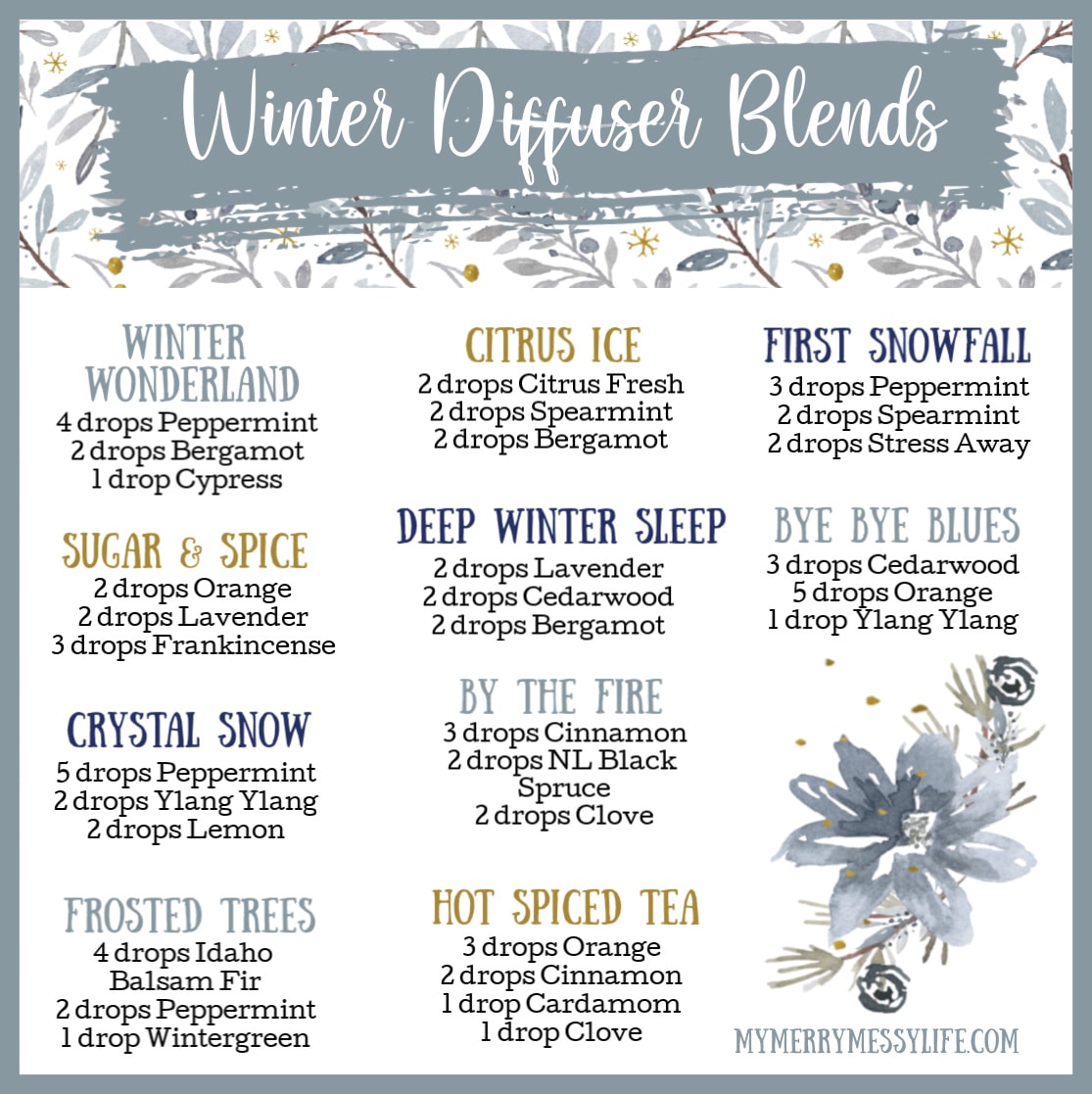 Diffuser Blends for Colds, Recipe