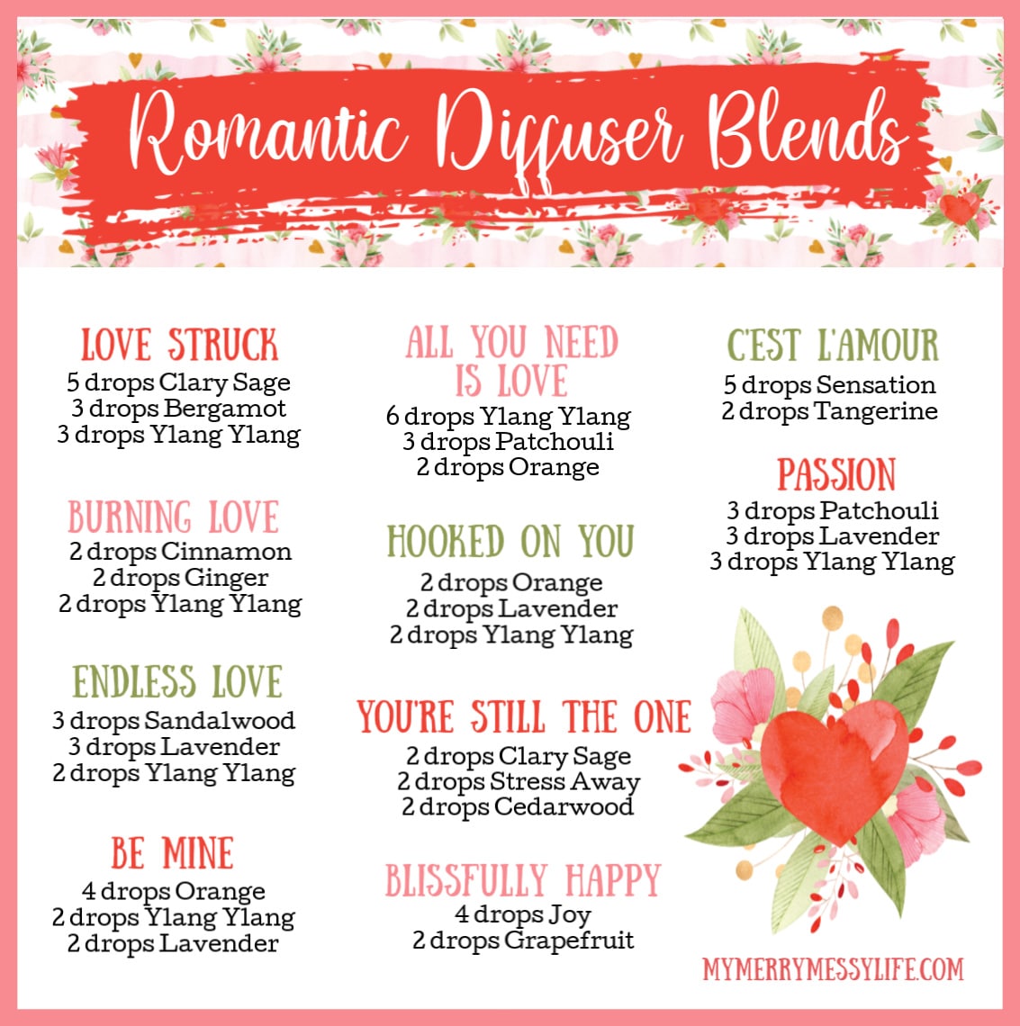 Essential Oil Blends