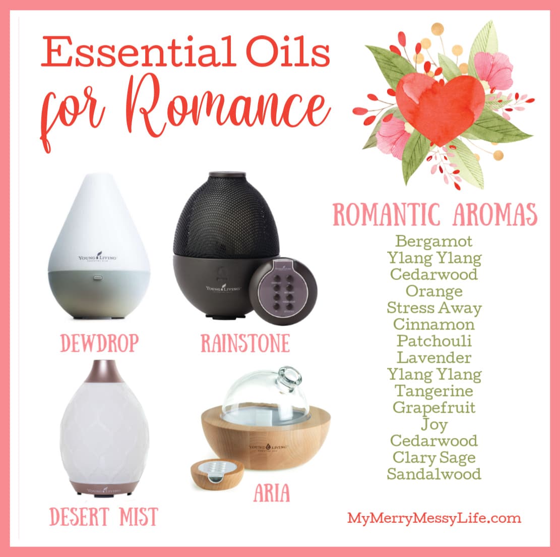 sexiest smelling essential oils