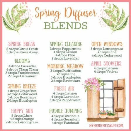 spring-diffuser-blends-using-essential-oils-3